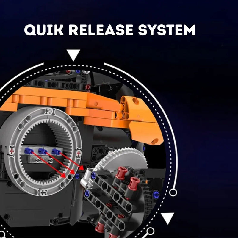 Quick Release System