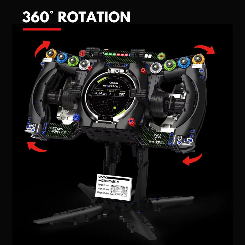 360° rotation