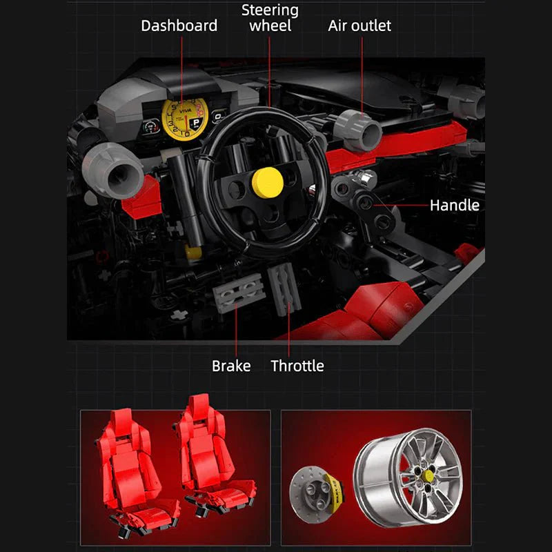 Premium Details