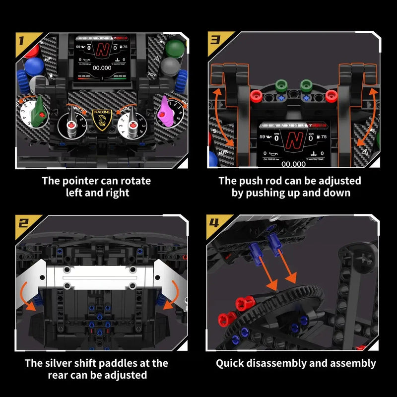 Functional Mechanisms